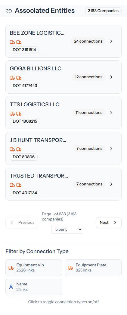 SearchCarriers associated entities showing network of related carriers and companies